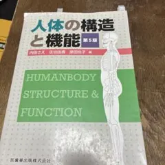 Item thumbnail for item cbeca7f8-208d-4f2e-86bc-279ad70cde78