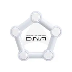 2026年最新】aぇ! group ペンライト 2025の人気アイテム - メルカリ