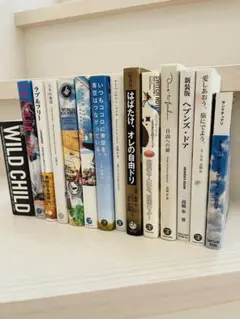 Item thumbnail for item ec440b4e-1009-4b25-b693-c510fa5df42b