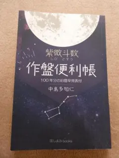 2025年最新】万年暦の人気アイテム - メルカリ