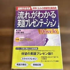 洗足学園中学校 帰国生B 英語 入学試験問題 平成23年度 - メルカリ