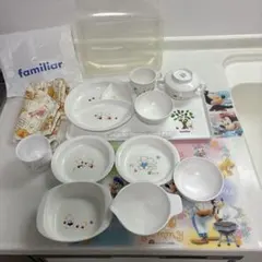 Item thumbnail for item 977a8f2b-9cc3-49dd-b97b-969358bba5fd