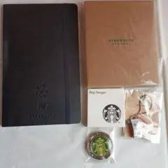 Item thumbnail for item 3f796ba4-055d-4aa3-bbc0-085f82bbea54