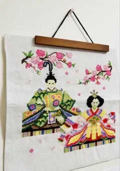 Item thumbnail for item 7f33d907-3724-4e4c-8568-ee0f04e93519