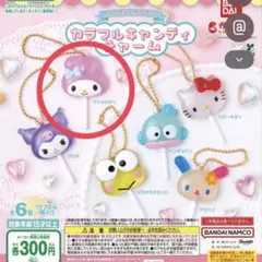 キャンディキャンディ マスコットストラップ＆下敷きセット キャンディキャンディ マスコットストラップ＆下敷きセット - メルカリ