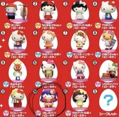 ハローキティ チョコエッグ