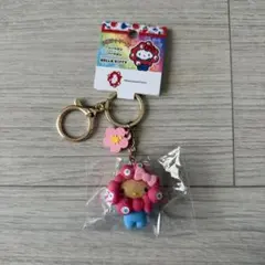 EXPO2025 ミャクミャクなりきり立体マスコット 日焼け ハローキティ