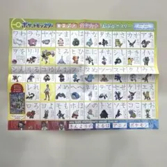 ポケモン　すうじ　おふろポスター　新品未使用のサムネイル