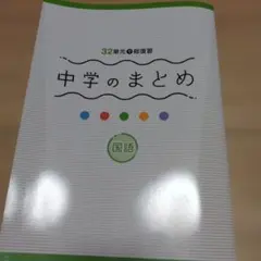 Item thumbnail for item f89fe381-cdbf-4413-8245-b1b72a0cbd95