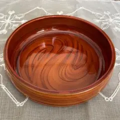 Item thumbnail for item 65381e94-dd85-48ae-8b45-c43c3fe0f81b