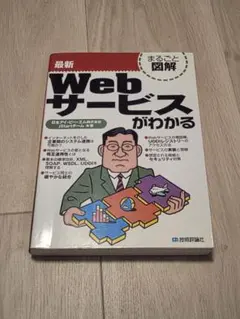 最新Webサービスがわかる