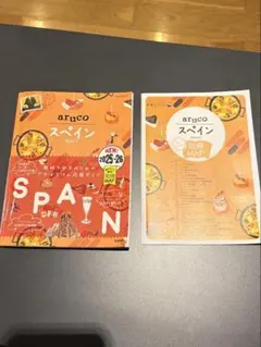 Item thumbnail for item 6419bb0f-2b24-4351-8af4-bd583800d29d