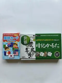 暗記かるた 国旗カード 学研のサムネイル