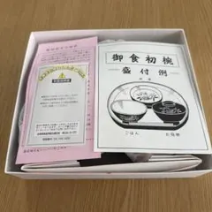 Item thumbnail for item 42cef198-69f8-446b-9d7d-ef46e1557937