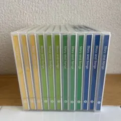 Item thumbnail for item 080c1905-c0ac-4377-9eb7-936f7d221a80