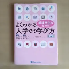 看護大学教科書 日本赤十字看護大学生協 教材販売サイト