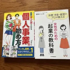 Item thumbnail for item 27e5b8f8-b773-4b26-bffe-580b95531f6a