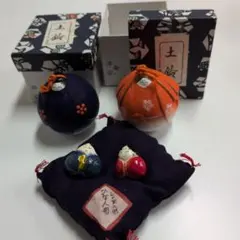 Item thumbnail for item f38244a6-04b5-4f5d-bf55-4bf0e541cb74