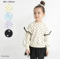 Item thumbnail for item f479c20b-b09b-4e5b-8fa8-c74d4dafdaa1