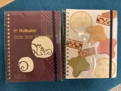 Item thumbnail for item 218d446a-5fc8-4529-a0ba-b4d3d3863c8f