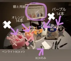 【お値下げ】ペンライト53本・ケースまとめ売りのサムネイル