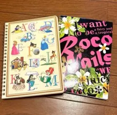 Item thumbnail for item c8c2b572-19c5-484e-a06a-8387e8f557d6