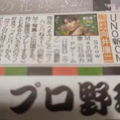 Item thumbnail for item a2443852-03a6-4445-a71f-24b3ce8c7b1b