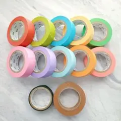 mt マスキングテープセット