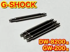 Item thumbnail for item 81677d2d-d259-4ee7-bd64-1e64e8028996