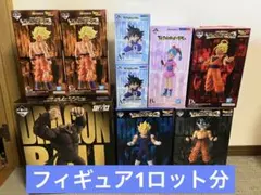 【1ロット】ドラゴンボール THE CHRONICLE OF GOKU