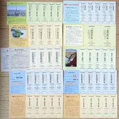 匿名　東京スカイツリー、東武ワールドスクエア、 東武博物館 優待券 ほかのサムネイル