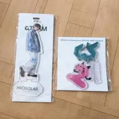 Item thumbnail for item 1c420c99-b398-4de1-a462-5bb2d1ad8e93