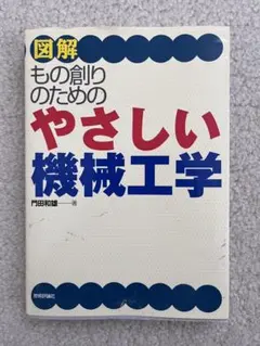 Item thumbnail for item 135fca14-10b1-4988-bebf-4b47e19a91b2