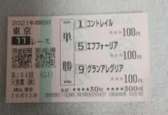 2021年 天皇賞・秋 単勝