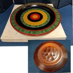 Item thumbnail for item 032adc82-b32c-49dc-9c68-c18881d4b2f0