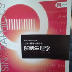 Item thumbnail for item aabc3f67-b0c8-4ce8-8e92-d17b0c12536b