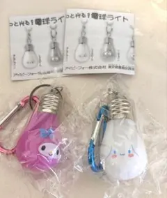 Item thumbnail for item cbbcfb93-7c4b-4437-9966-22252a5d4674