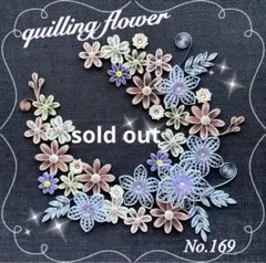 Item thumbnail for item aab11cf6-0775-430c-8e4b-f7f6fac9b864