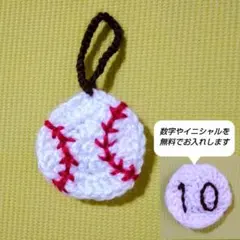 Item thumbnail for item ed51e4fe-37cc-4a43-98da-8a395bb11ed6