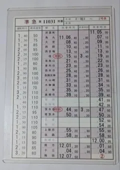 2026年最新】運転士スタフの人気アイテム - メルカリ