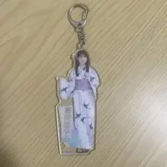 Item thumbnail for item 9254e34b-5190-4876-8b15-637781ca584b