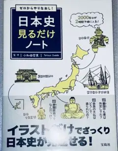 Item thumbnail for item e93ed684-c829-4892-9759-906de5484aad