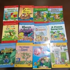 Item thumbnail for item df364dc1-9640-4ea2-8b97-d23a0c97cf73