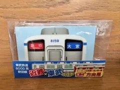 【新品未使用】近鉄×東武鉄道コラボ ミニミニ方向幕（巻き取り機付き）のサムネイル