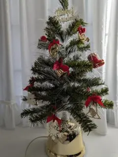 Item thumbnail for item 1e0a2beb-6651-4532-8bdb-f232304ab4b2