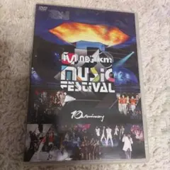2008 Mnet KM Music Festival-10th Annive…