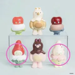 Item thumbnail for item a0bae6f6-dbb7-4313-8431-d05d106624cf