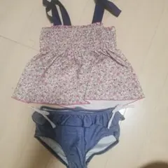 Item thumbnail for item 7543fc75-36bc-44fe-a72b-da2e8d9982ed