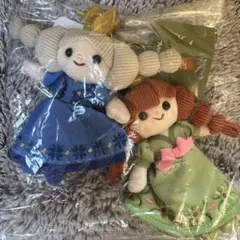 Item thumbnail for item f8f63c89-d566-488d-bef6-7588e9ac0b75