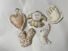 Item thumbnail for item 6771106c-a9a3-4617-8dcb-c38f0639aafb